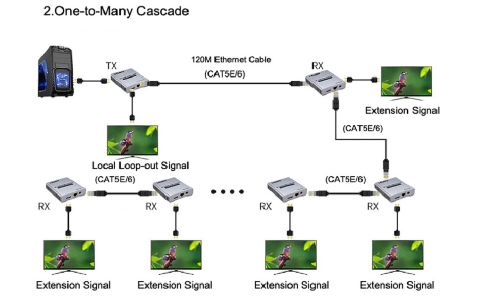 Large manufacture image 4