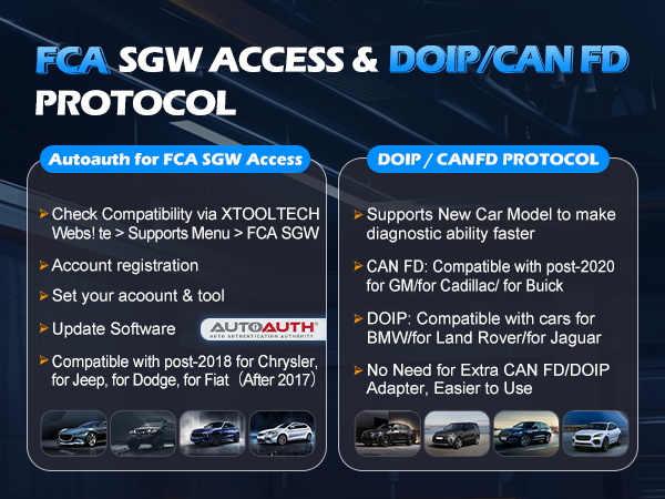 D7 automotive scanner tool with FCA