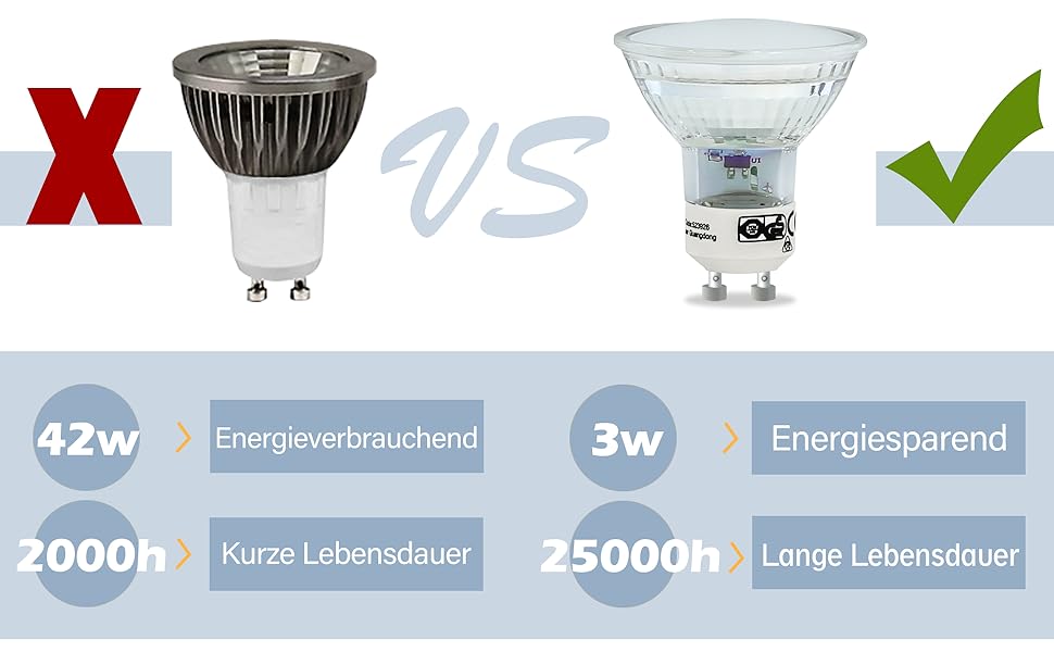 led lampe