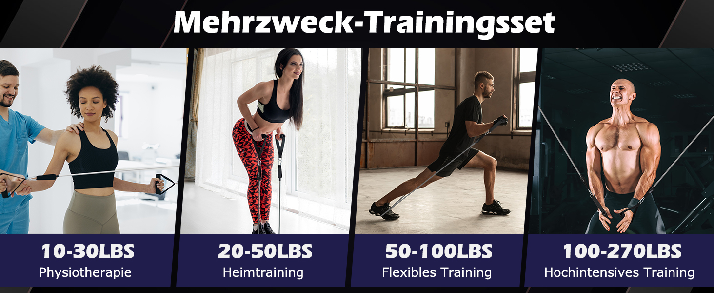 Resistance Bands Fitnessbänder