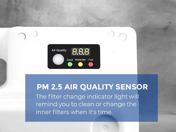 PM-2.5 Air Quality Season