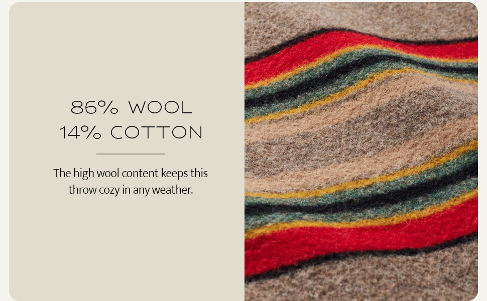 wool, cotton, all season blanket, all weather, summer, winter, fall, spring 