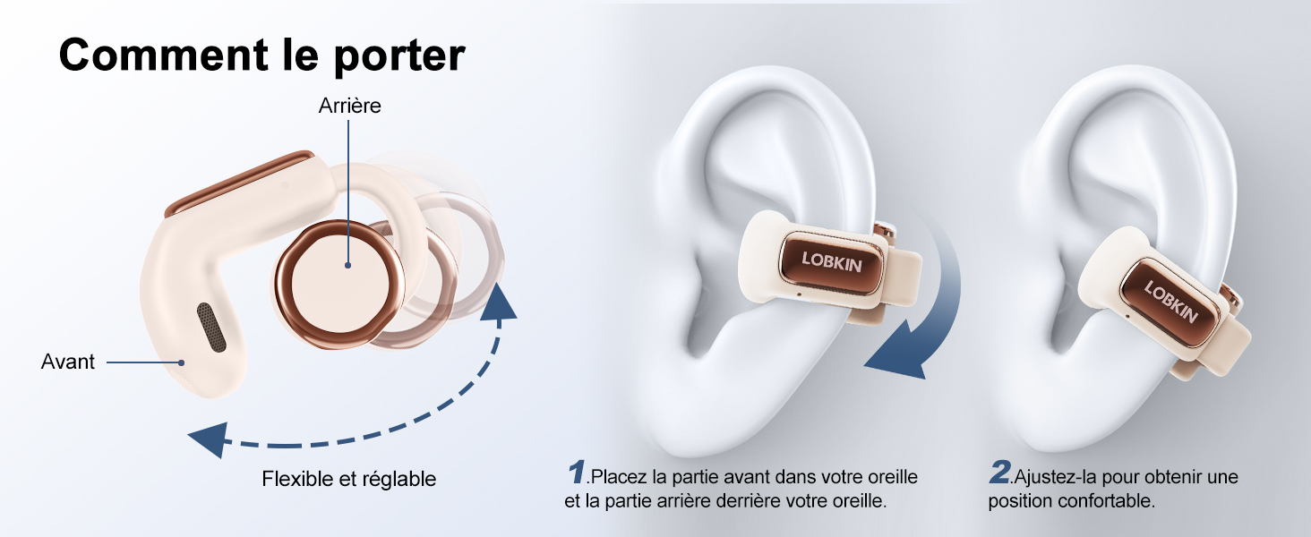 Le schéma d'instructions montrant des instructions d'assemblage ou d'utilisation étape par étape avec des flèches et des icônes semble provenir d'un manuel ou d'un guide du produit.