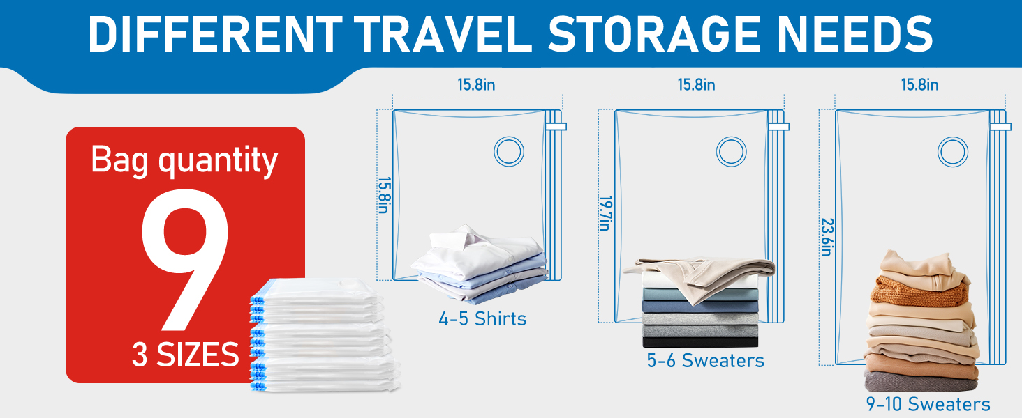 Different Travel Storage need