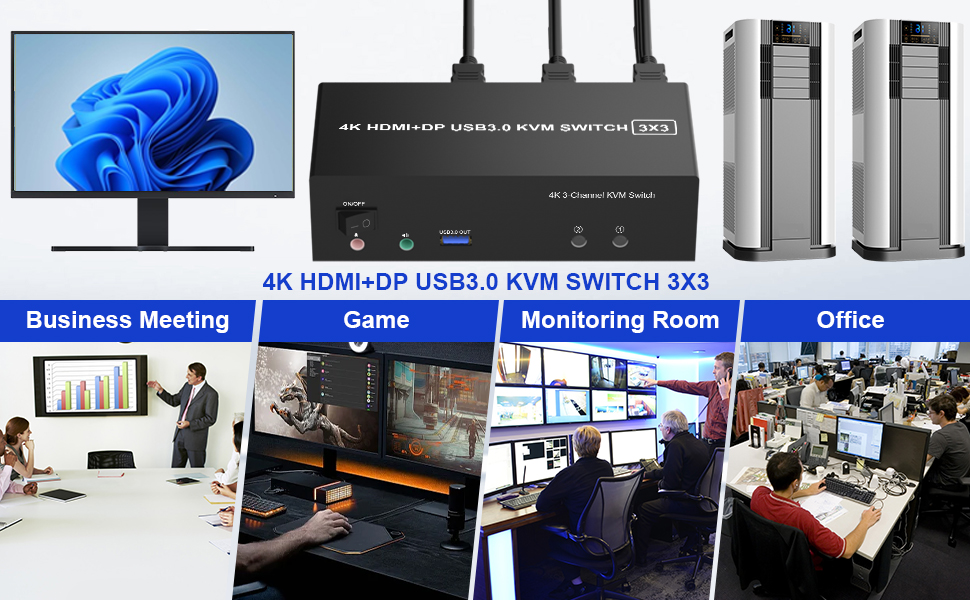 2 Displayport + HDMI USB 3.0 KVM Switch 3 Monitors 2 Computers, 4K60Hz
