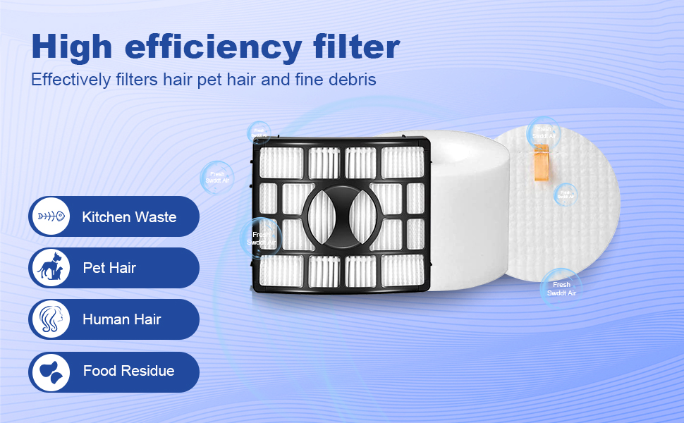 UV700 Vacuum Filters Replacement for Shark DuoClean Lift