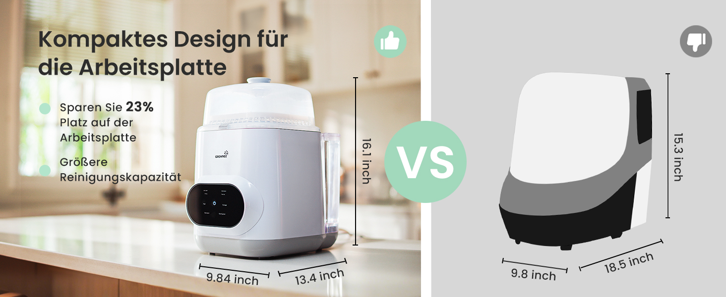 Der Text lautet „Komplettes Design für die Arbeitsplatte“. Mehrere Ansichten eines scheinbar weißen kreisförmigen Robotergeräts, das aus verschiedenen Blickwinkeln gezeigt wird.