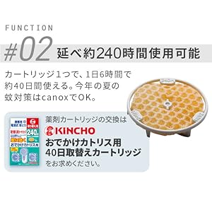 ⭐︎チョメリ様、専用⭐︎Aコース特賞の引き換えハガキ コトブキチーズのアヒージョ | ご当地ほりにし | アウトドアスパイス