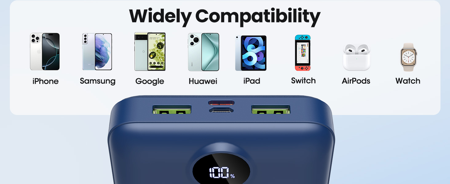 Blue portable charger with digital display and USB ports. Icons above show compatibility with various devices including smartphones, tablets, and wearables.
