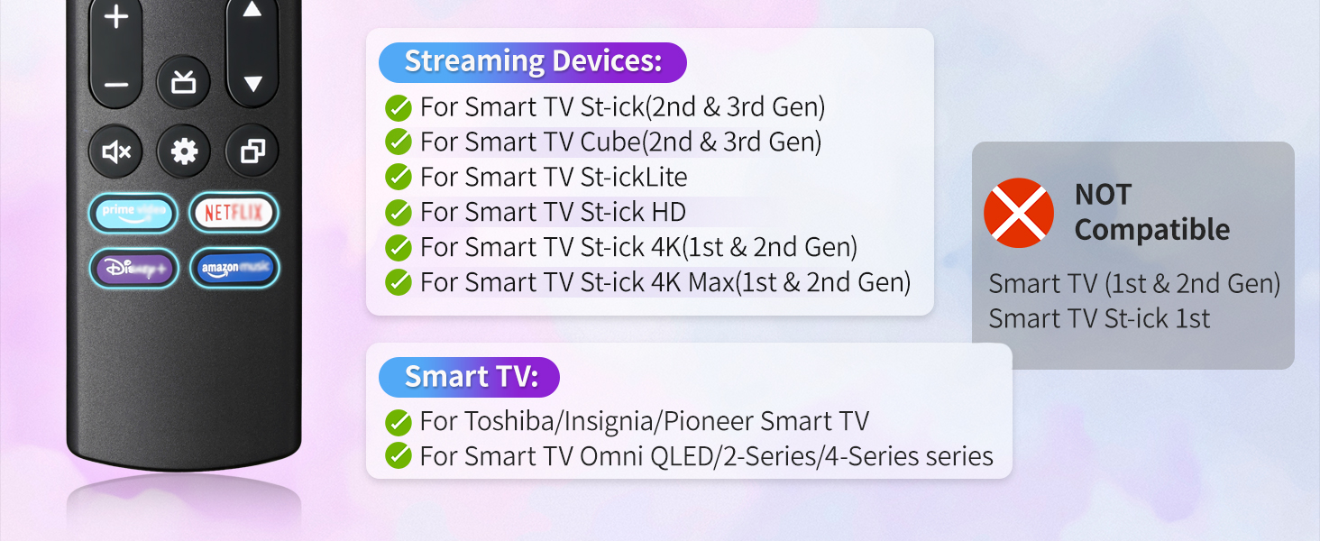 Black remote control device with navigation buttons and compatibility information matching Image 2's specifications.