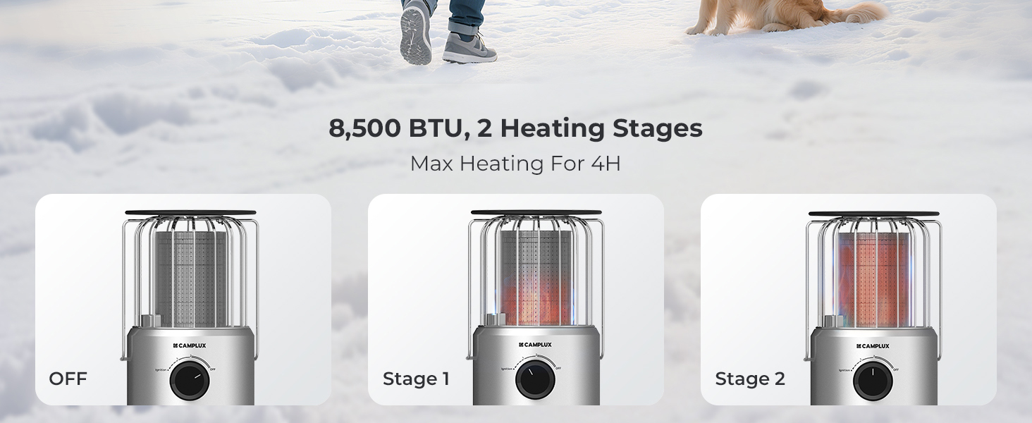 Technical diagram showing three stages of heating spaces with temperature control illustrations and measurement indicators.