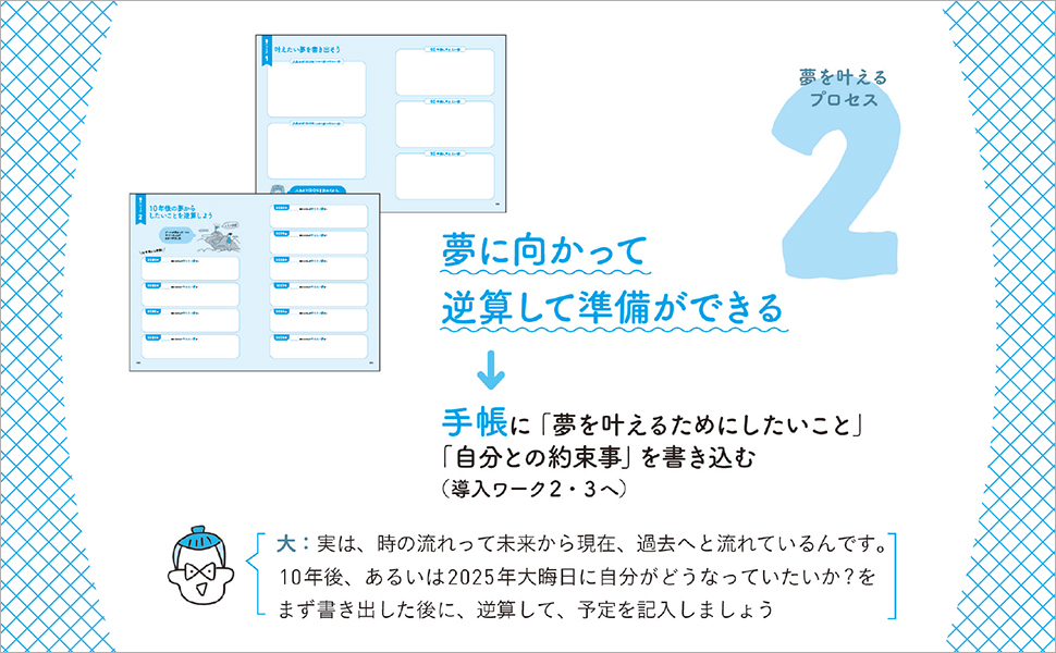【願いが叶う不思議な手帳】奇跡波動　開運/金運/恋愛/仕事/ギャンブル/略奪愛 幸せを引き寄せる 365日開運の習慣/崔燎平 : Honya Club.com