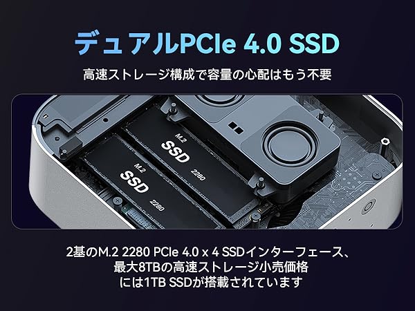 Amazon.co.jp: Beelink SEi 13 Pro ミニ PC、Intel Core i9 13900HK