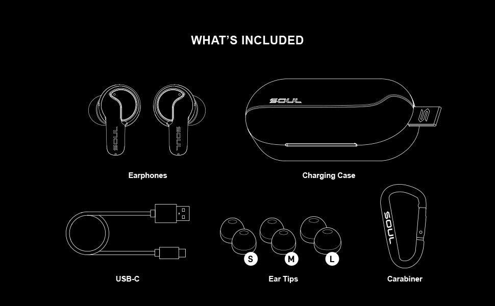What's included with SYNC-ANC