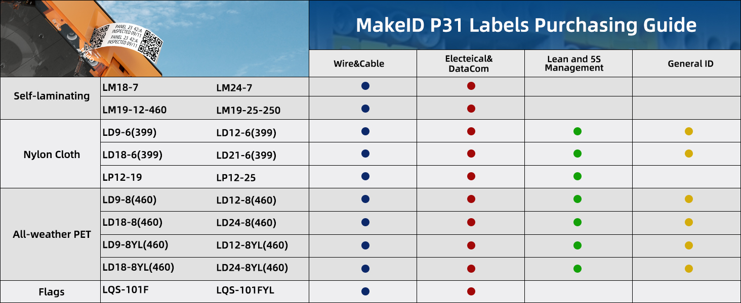 label maker printer wire cable labling wiring IT network portable