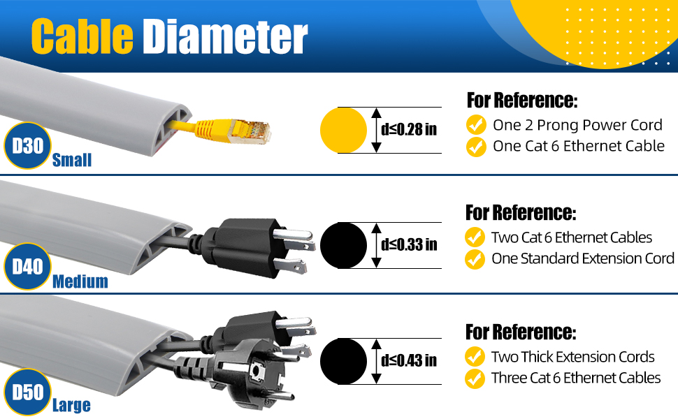 6.5FT Floor Cable Cover, Electrical Floor Cord Covers for Wires on Floor, Cord