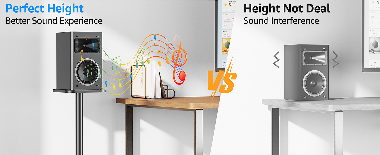 setup the stand at a height of 31″ to ensure that the speaker tweeter is within ear level range