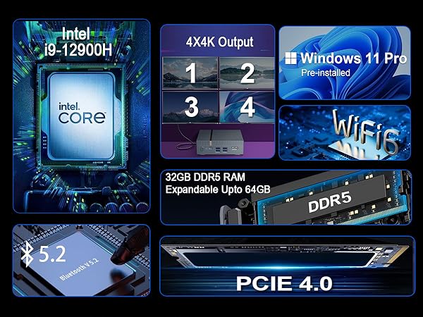 ミニPC 第12世代インテル Core i9-12900H 32GB+1TB Amazon.com: Mini PC Intel Core i9 12900H(14C/20T), 32GB RAM