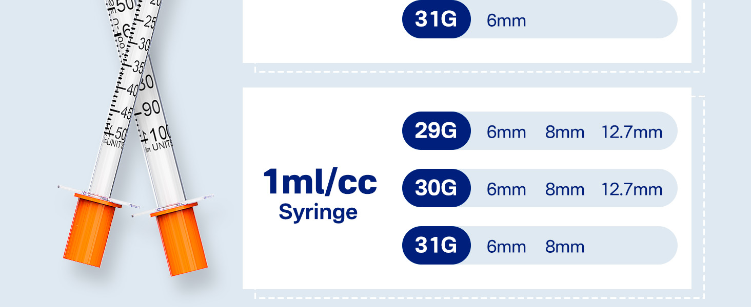 syringe 29G 30G 31G
