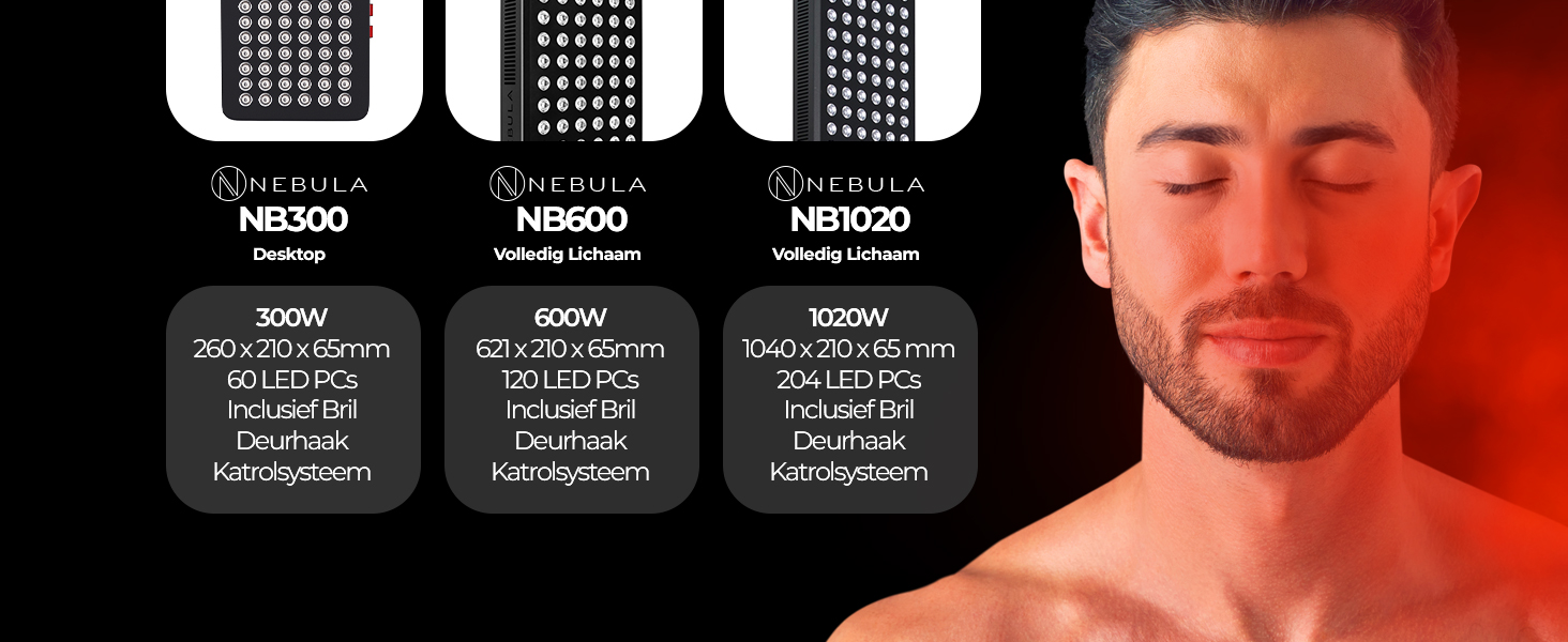 Nebula NB600 Red Light Therapy Device A+ Content Image 7