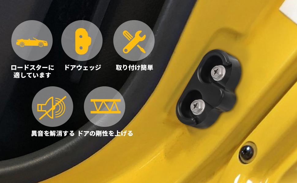 ロードスター用ドアウェッジ