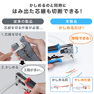 Cat6 LANケーブル 配線工具一式 LANケーブル自作工具キット 単線仕様 CAT6対応 6点セット