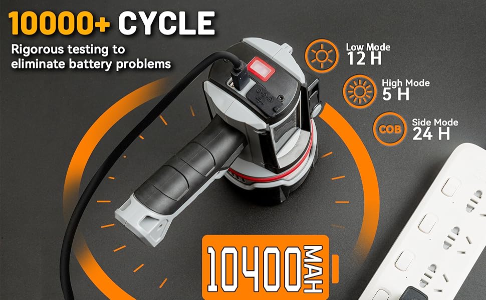 battery long lasting spotlight