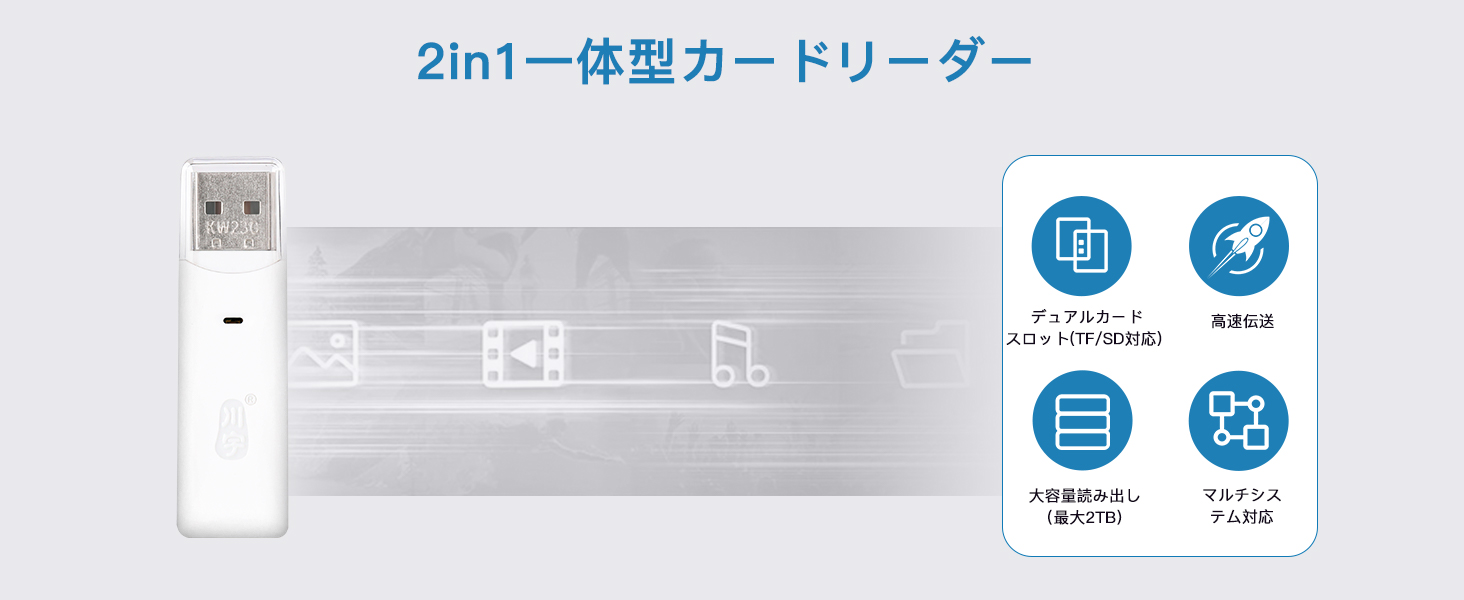 Sovol 3Dプリンターツールキット