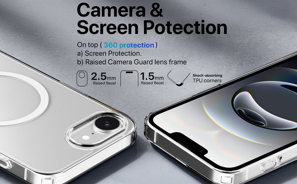 Camera protection