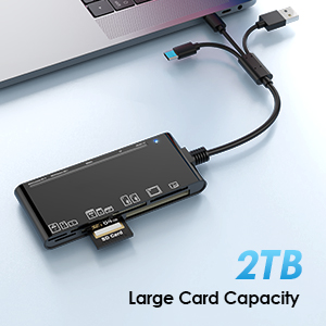Lecteur de Cartes SD USB 3.0