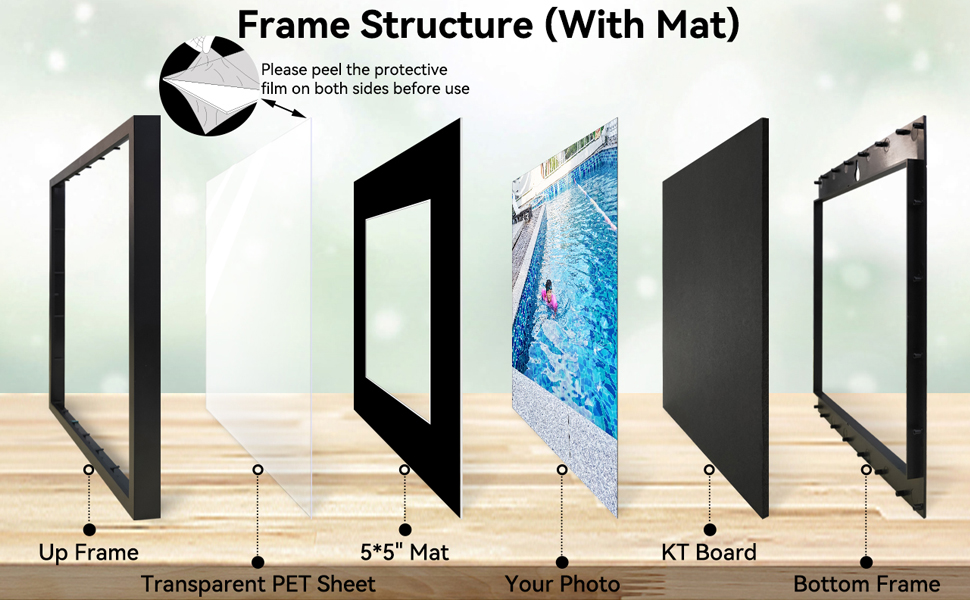 Happy Reunion 8x8 Picture Tiles Mix Tiles Picture Frames Stick on