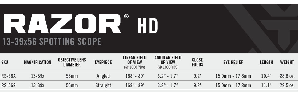 spotting scope