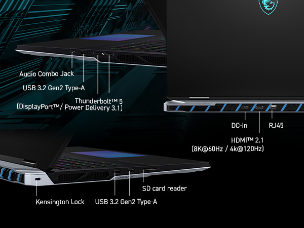 IO Ports