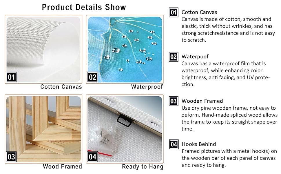 African American Wall Art