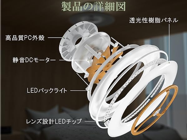 10畳ファン付 LEDシーリングライト直径56CM 4600lm調光調色間接照明 Amazon.co.jp : ORALUCE シーリングファンライト 10畳 ファン