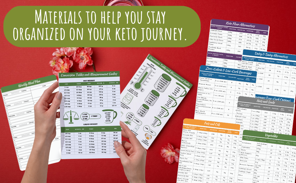 materials to help you stay organized on your keto journey