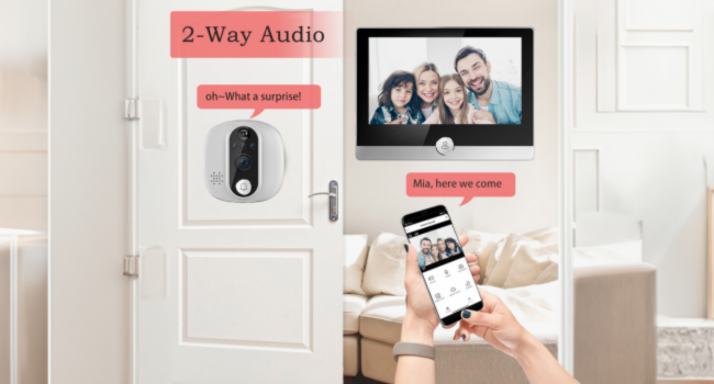 door peephole camera
