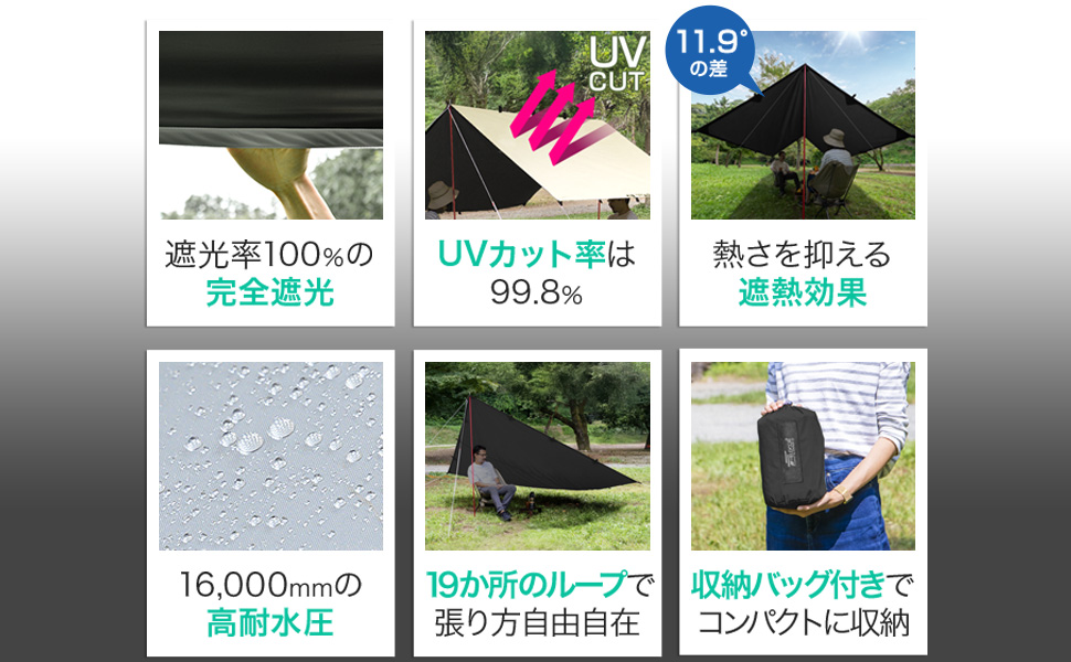 簡単設置 UVカットタープ 四角形 FIELDOOR 1年保証 スクエアタープ 完全遮光 遮熱 280cm×280cm 2