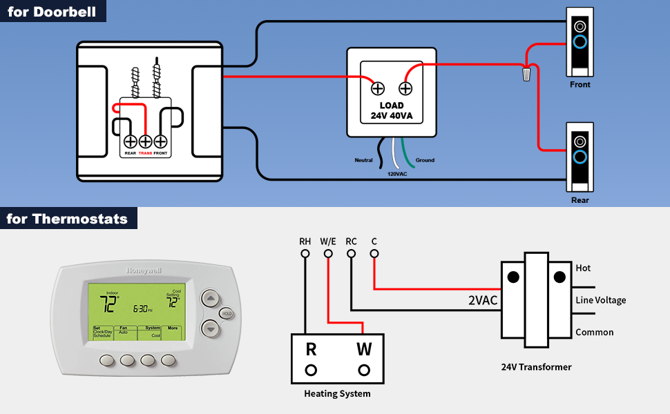 24V 40VA Thermostat and Doorbell Transformer Power Supply Adapter for