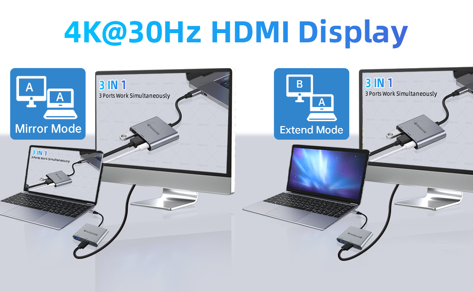 3in1 USB C to HDMI Adapter