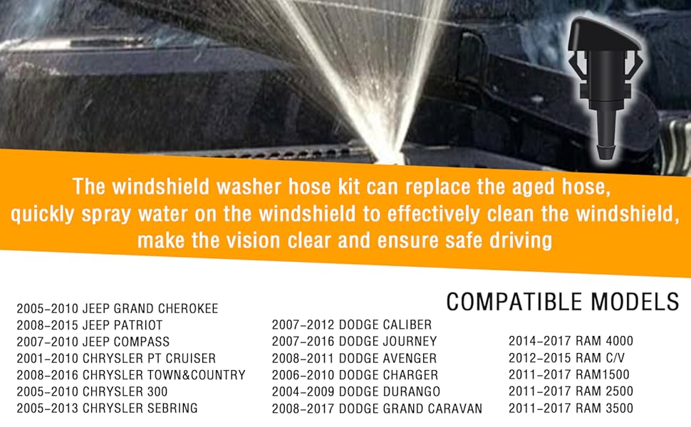 Windshield Washer Nozzles Hose Kit,Hose Connectors