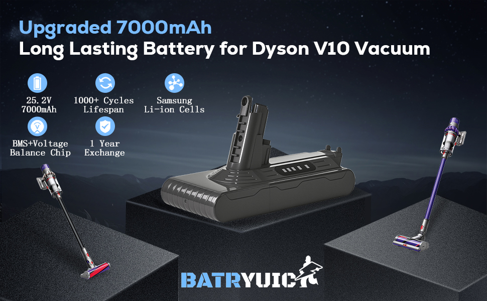 Amazon.com: Upgraded 7000mAh Cyclone V10 SV12 Battery