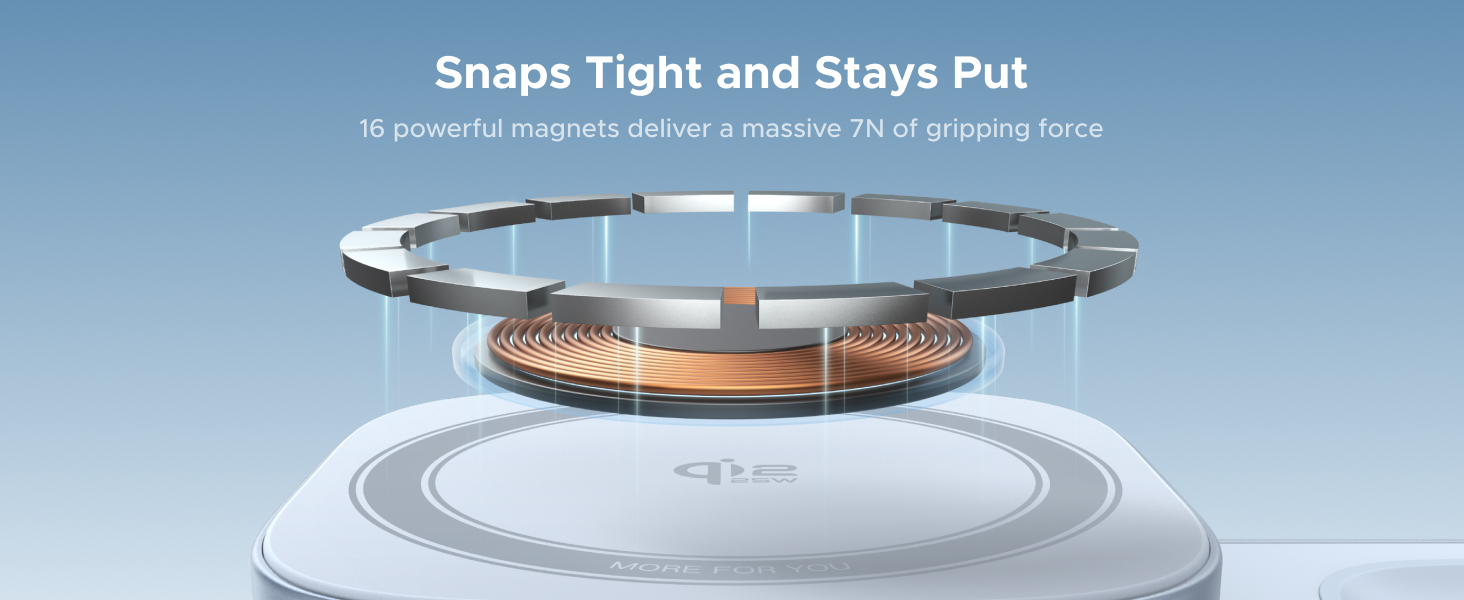 Snaps Tight and Stays Put