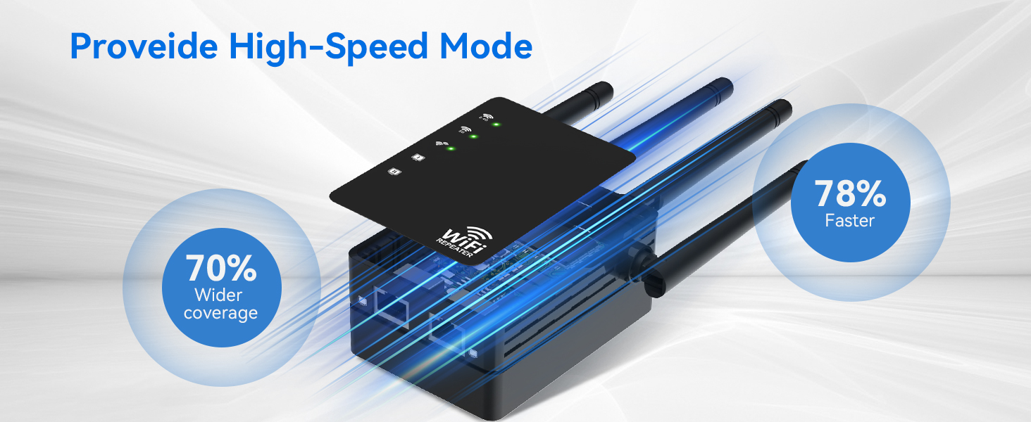 WiFi Extender Signal Booster