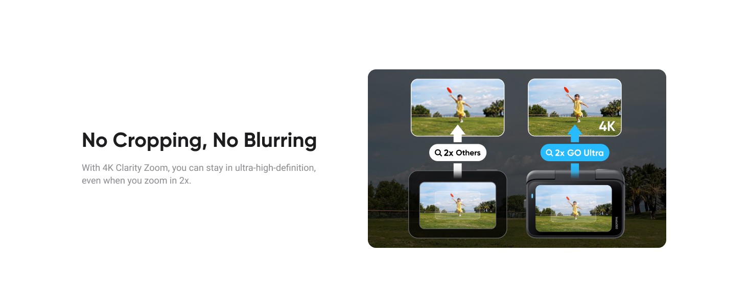 Insta360 GO Ultra Standard Bundle