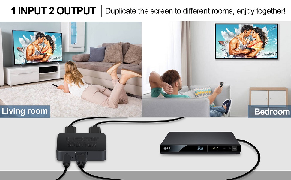 hdmi splitter 1 in 2 out