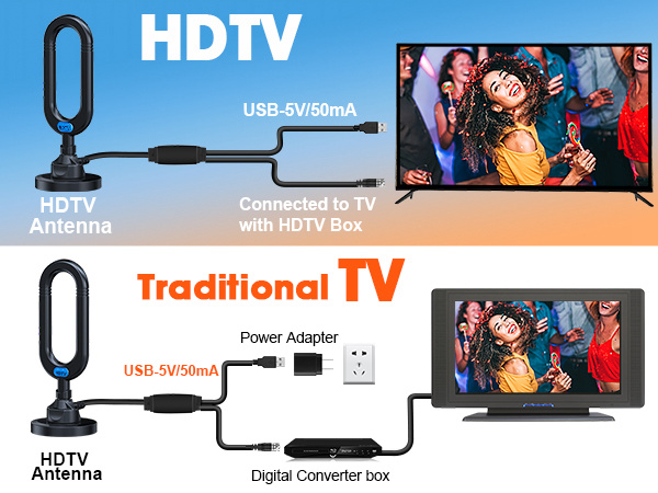 indoor/outdoor tv antenna