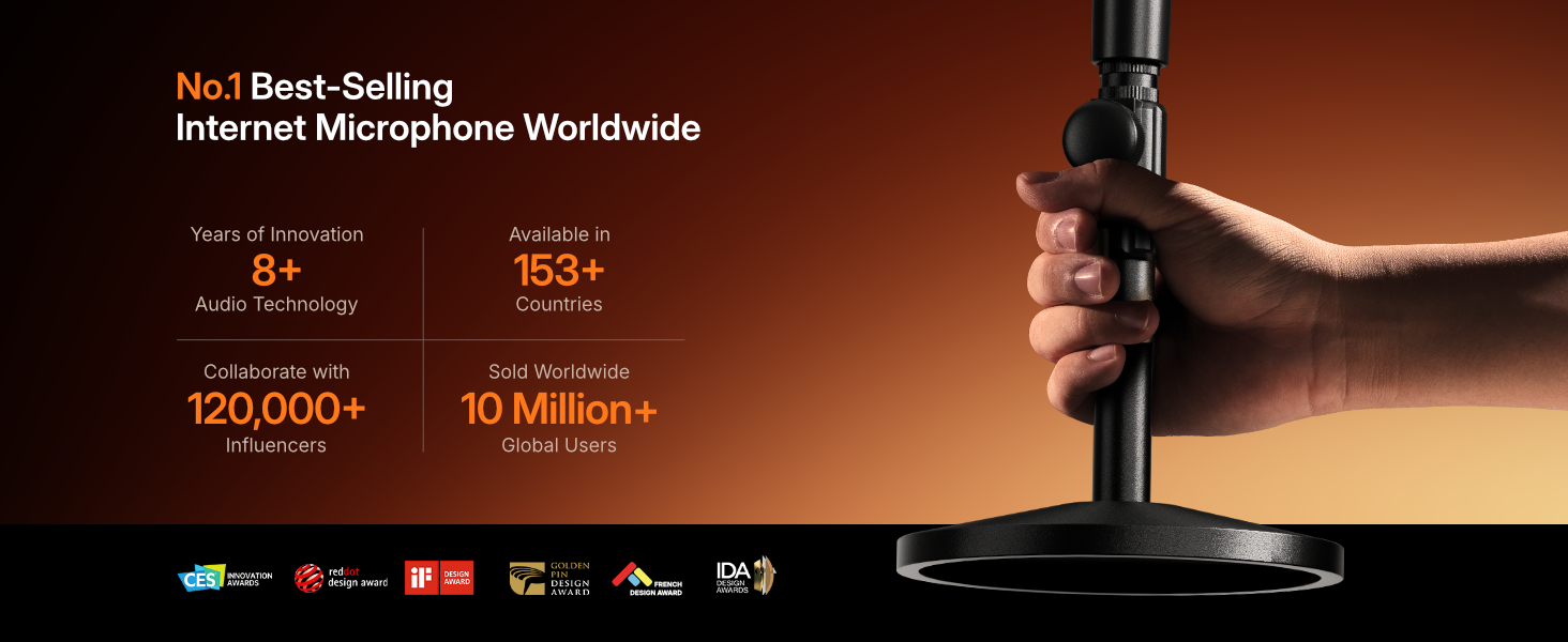 MAONO Wireless Dynamic Microphone for PC, XLR/USB Podcast Mic for Vocal Recording(PD200WT)