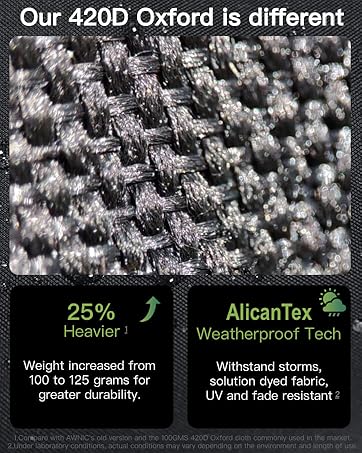 AWNIC garden furniture covers