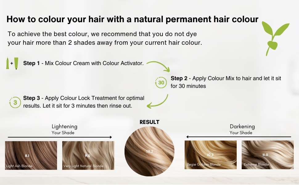 how to colour your hair with naturigin use colour lock shampoo and conditioner for best after care